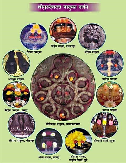 श्री गुरुदेव पादुका दर्शन 
